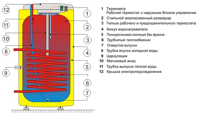 Drazice OKC 100 NTR-2.jpg